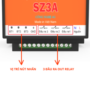 Bộ điều khiển từ xa SZ3A với 3 đầu ra và 3 nút nhấn.