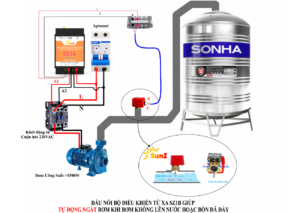 Sơ đồ đấu nối đầy đủ. thiết bị cảnh báo mất điện SZ1B