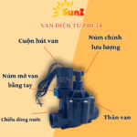 Van điện từ phi 34